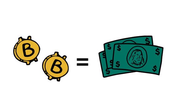 How to Identify Fake Cryptocurrency Exchanges