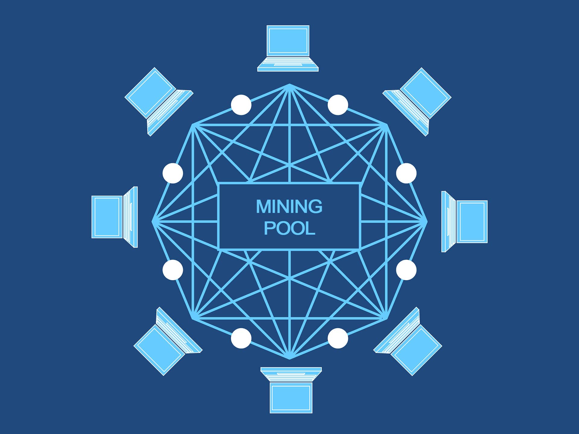 How To Choose the best Mining Pool