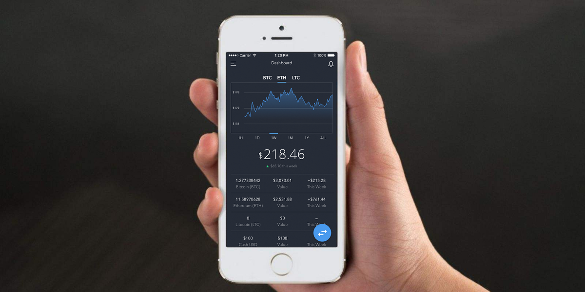 Top Ethereum iOS Wallets you should have in 2024