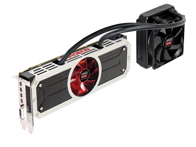 AMD Radeon R9 295X2 Reviews, Price and Profitability