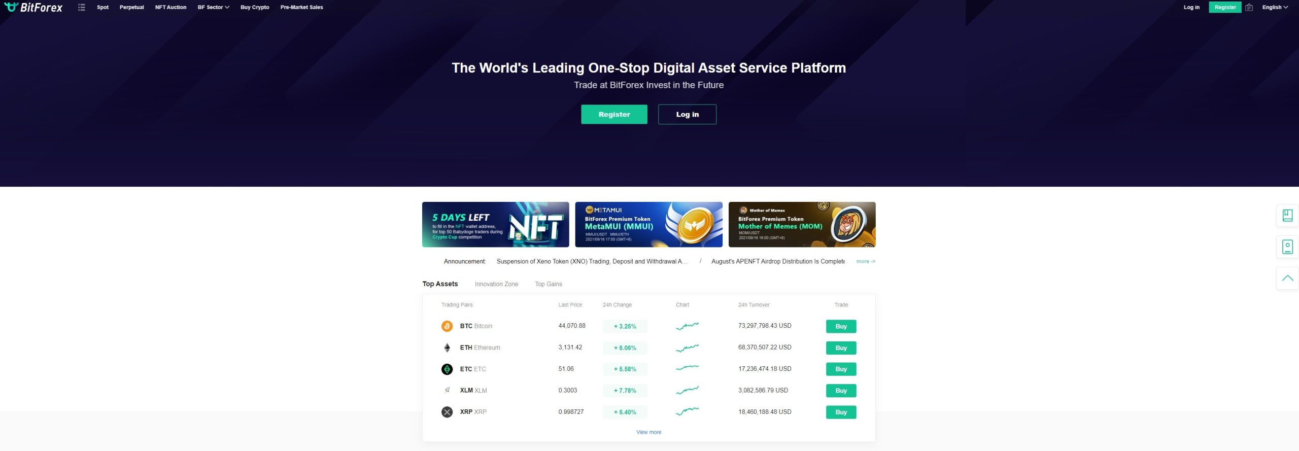BitForex Exchange Review 2023