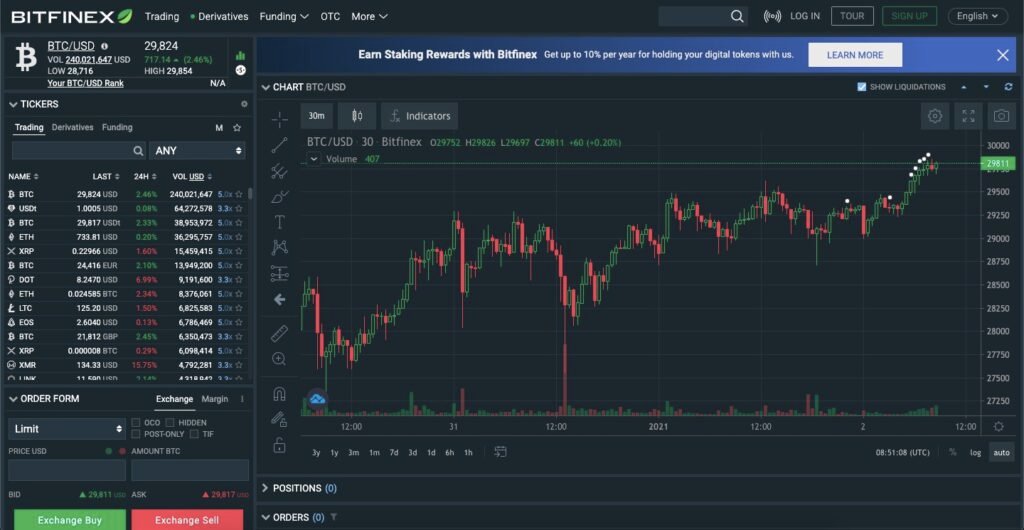 Kucoin vs Bitfinex (Comparison)