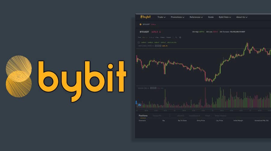 Bybit Review 2023