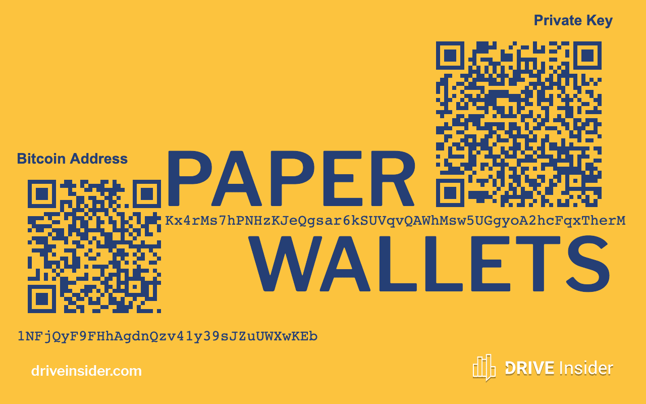 What’s a Crypto Paper Wallet?