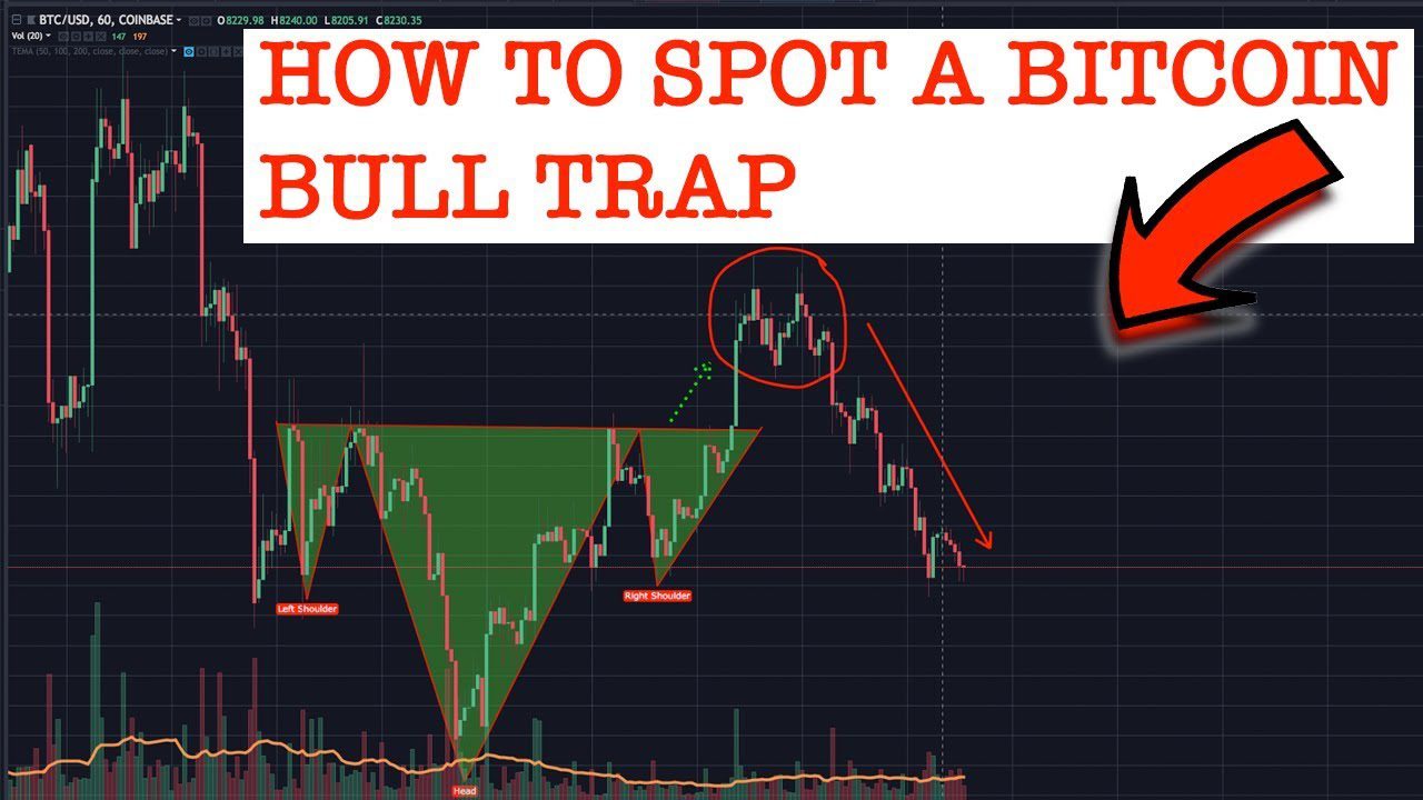 What is a bull trap, and how to identify it?
