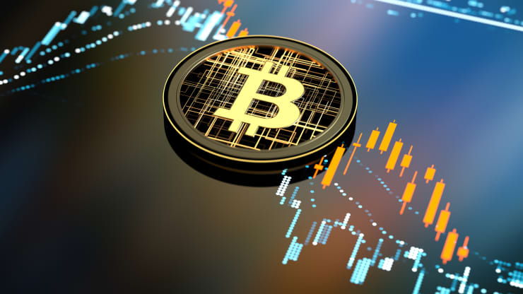 Bitcoin (BTC) Price Prediction 2022, 2023, 2024, 2025