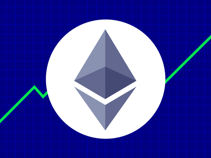 Can Ethereum bulls make it past $1880?