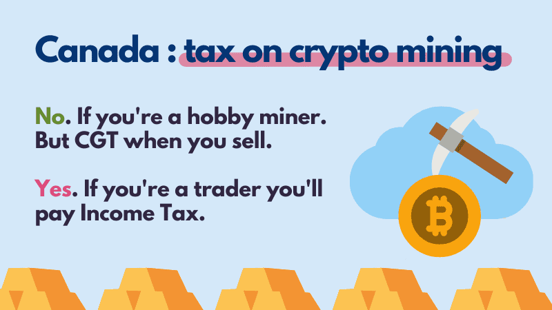 Crypto mining taxes Canada