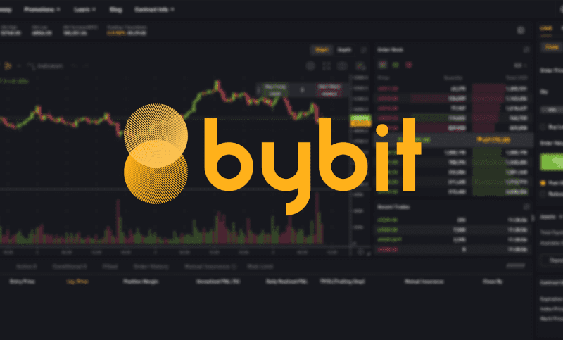 Trading activity from Bybit