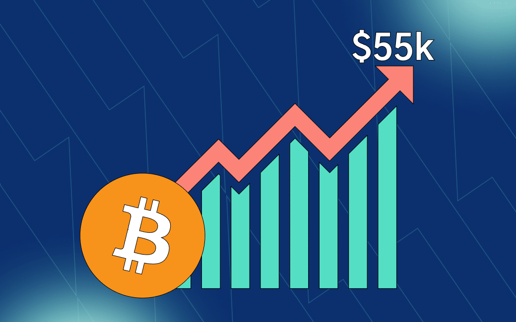 Next Move of Bitcoin Towards $55K