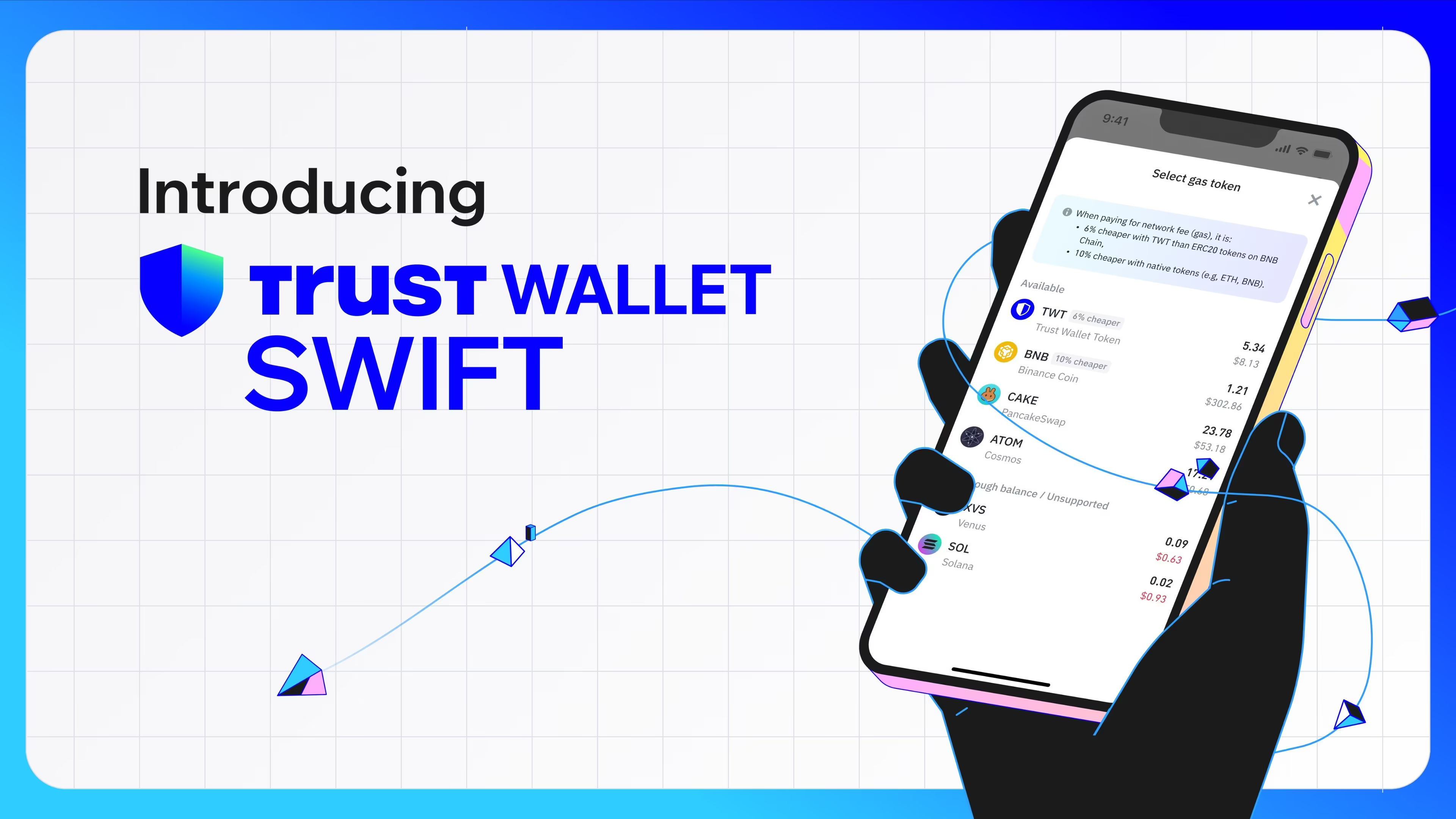 Trust Wallet SWIFT: The Easiest To Use Crypto Wallet On the Market