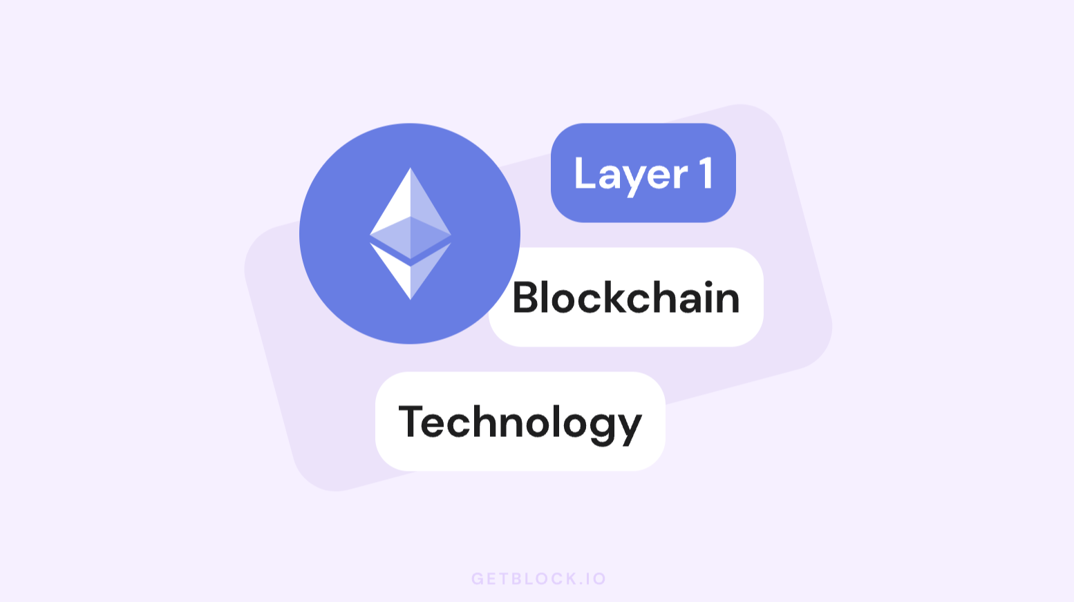 Exploring Layer 1 Blockchain Technology