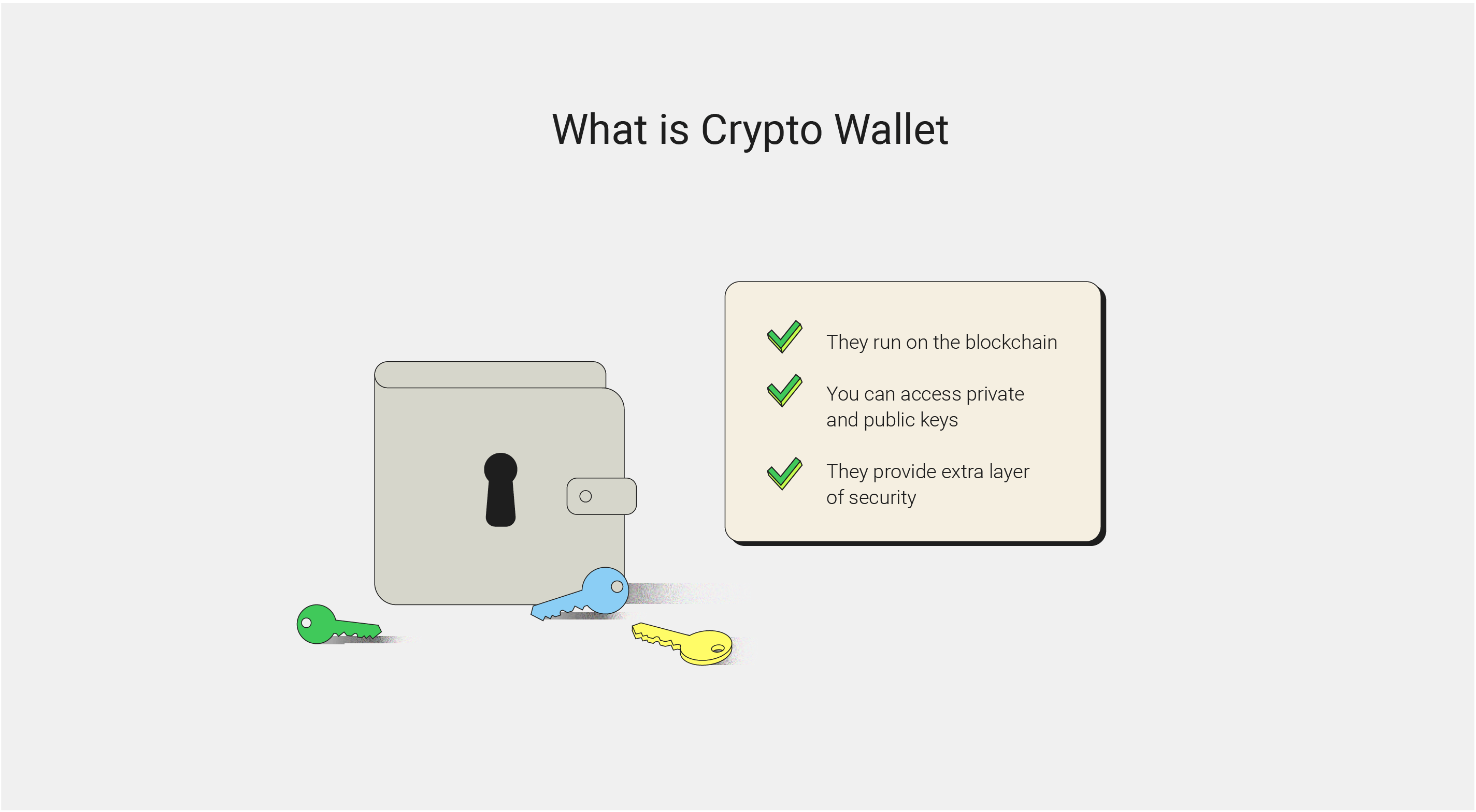 What is Crypto Wallet