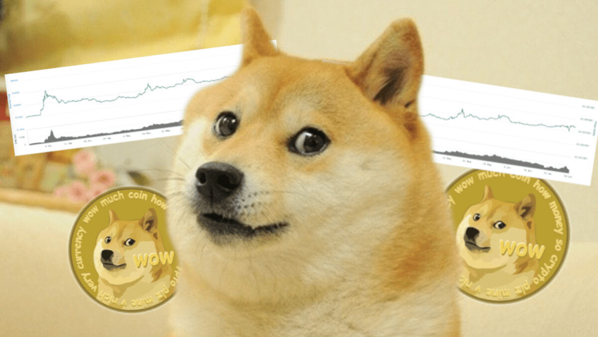 Dogecoin: How High Can This Cryptocurrency Reach?