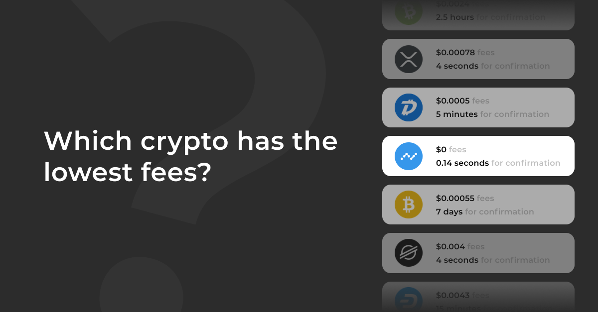 Top 10 Cryptocurrencies with the Lowest Transaction Fees in 2024