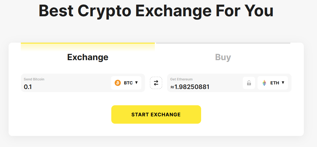 ETH chart from CoinMarketCap
