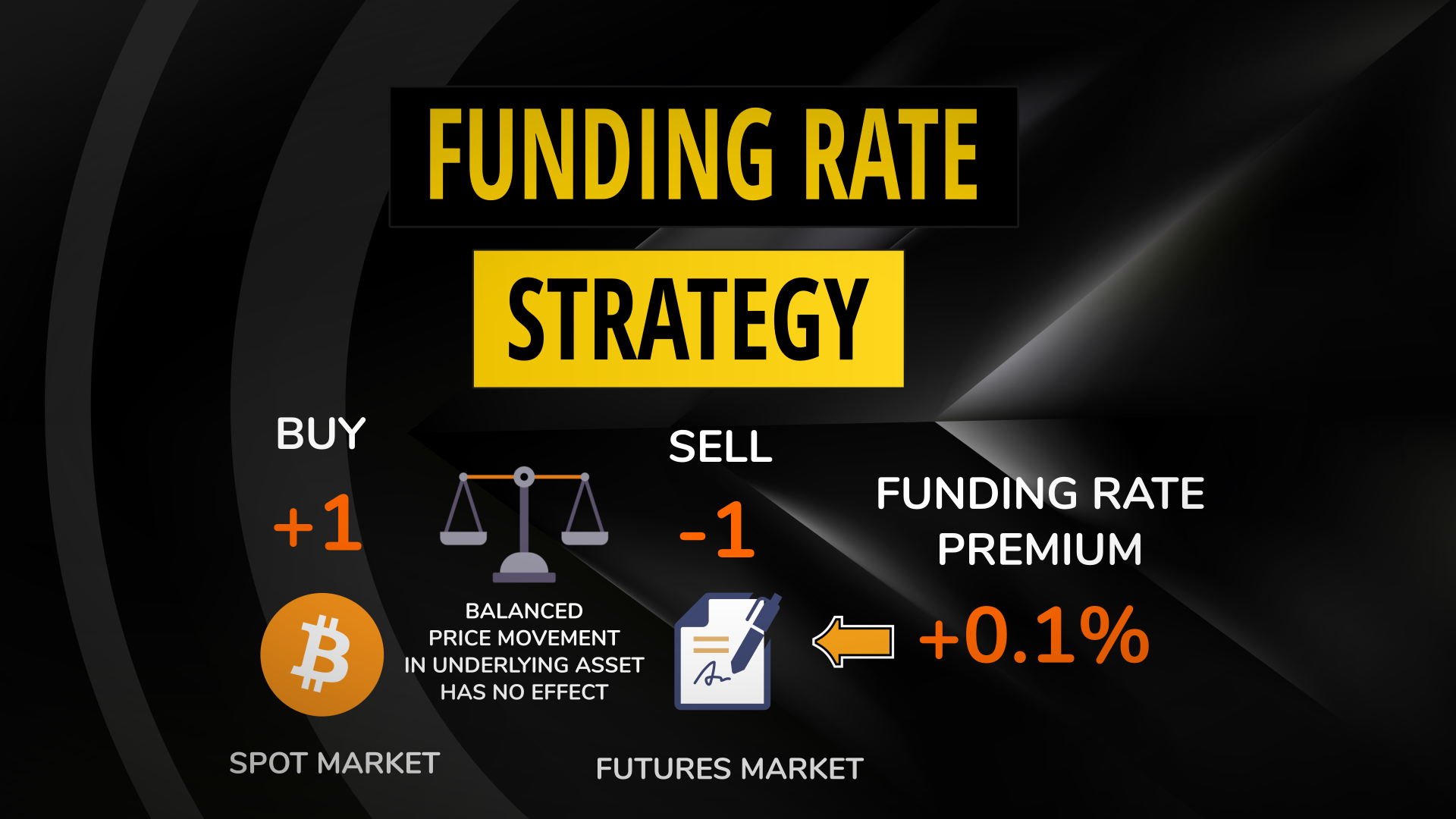 Maximizing Profits from Crypto Futures Trading: Expert Tips for Optimizing Funding Rates