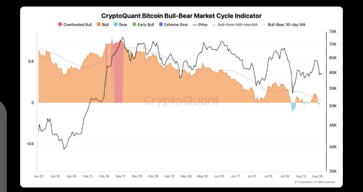 Bitcoin Hash Price Reaches New Low: Is It a Strong Buy Signal?