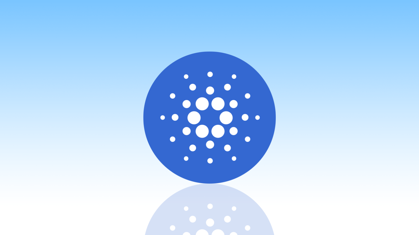 Cardano Price Struggles as Market Pressure Grows
