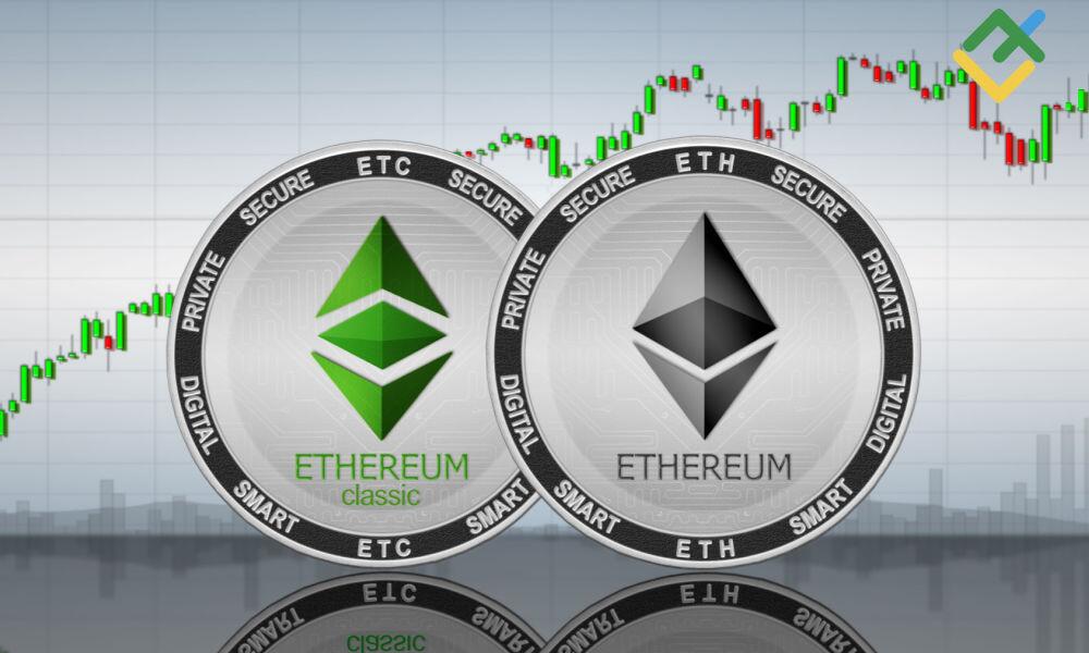 Ethereum Classic Set for a Major Breakout
