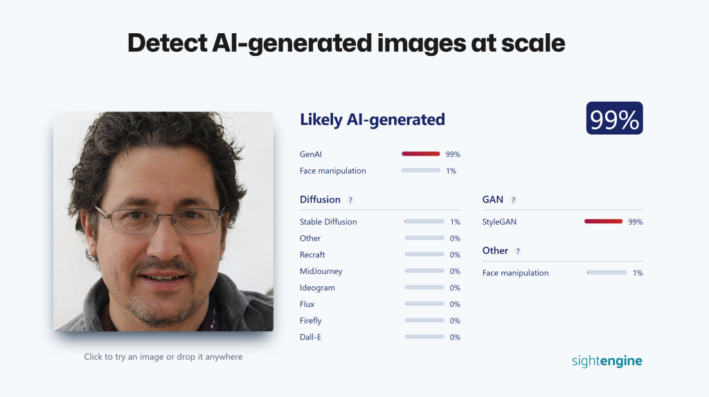 Hashfactor.net AI-Generated Image Discovery