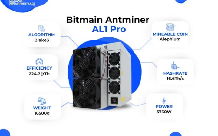 Bitmain Antminer AL1 Pro Review: Improving Alephium Mining