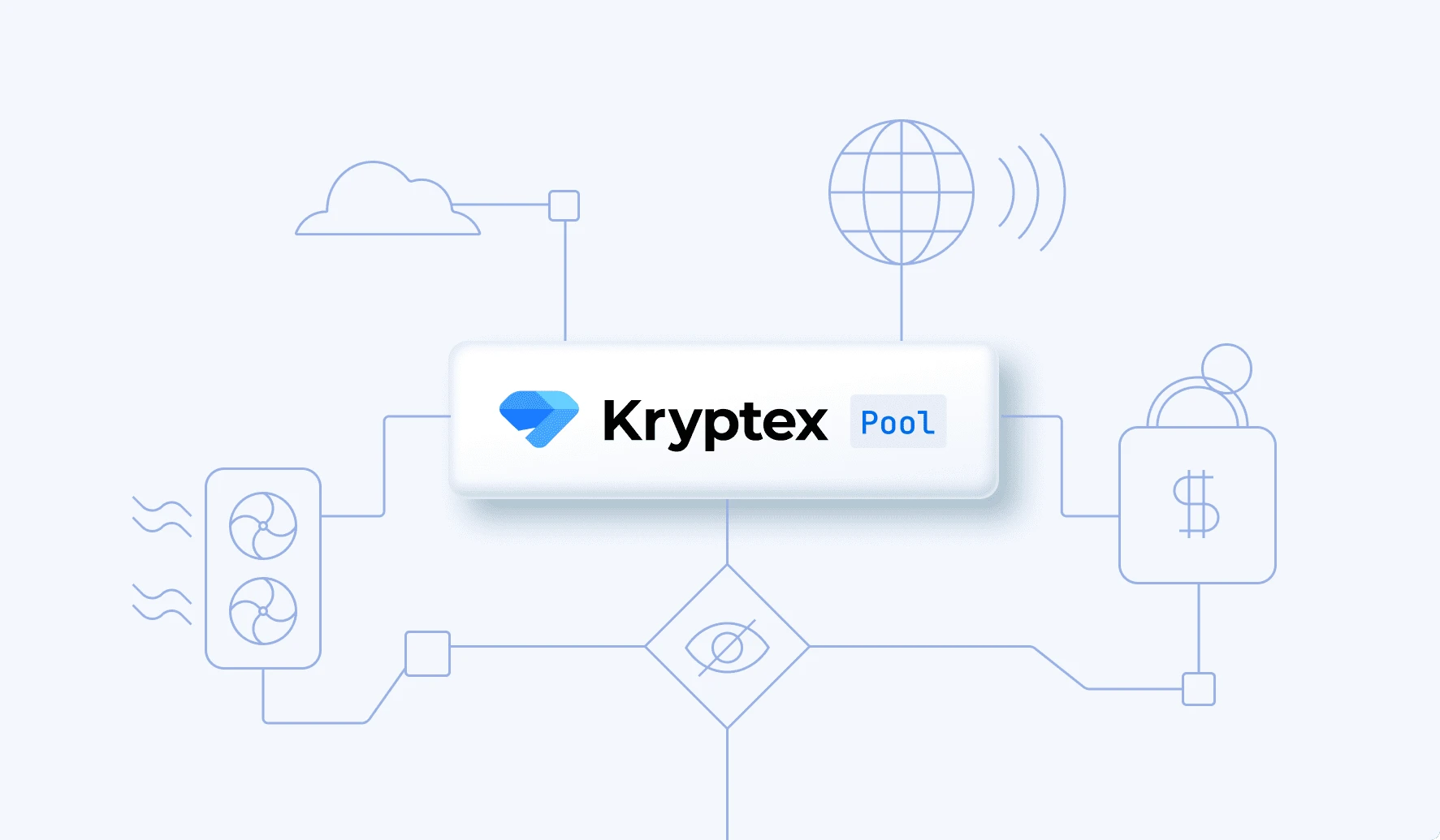 Kryptex.com Review: Legit or A Scam?