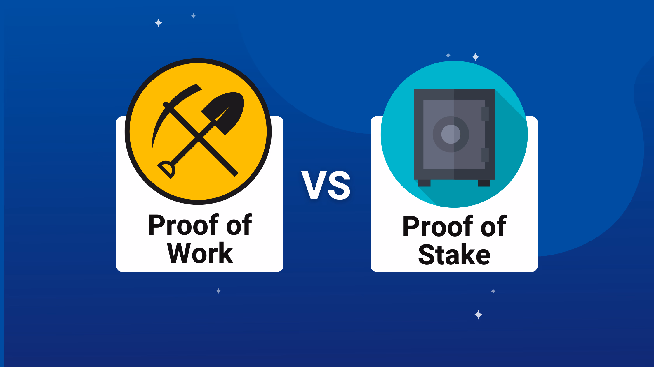 Proof of Work vs Other Consensus Mechanisms: Who Wins?
