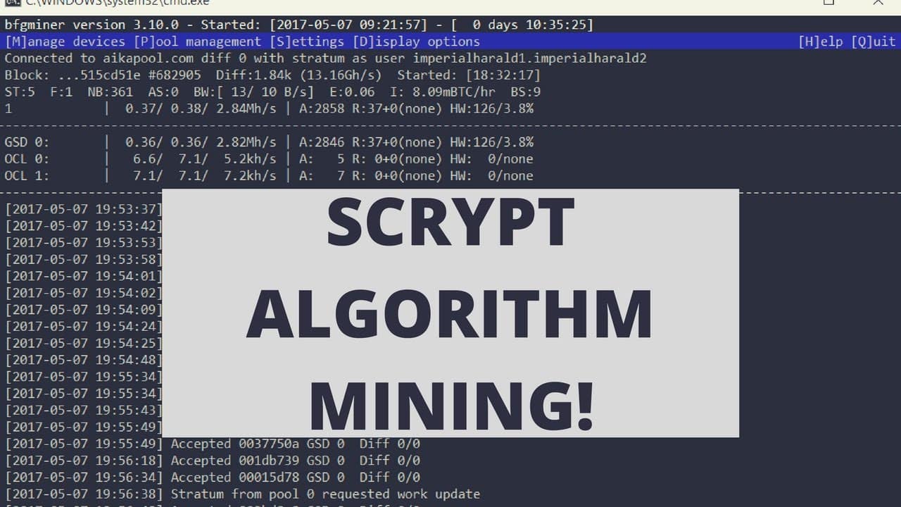 What Makes the Scrypt Algorithm Unique for Mining?