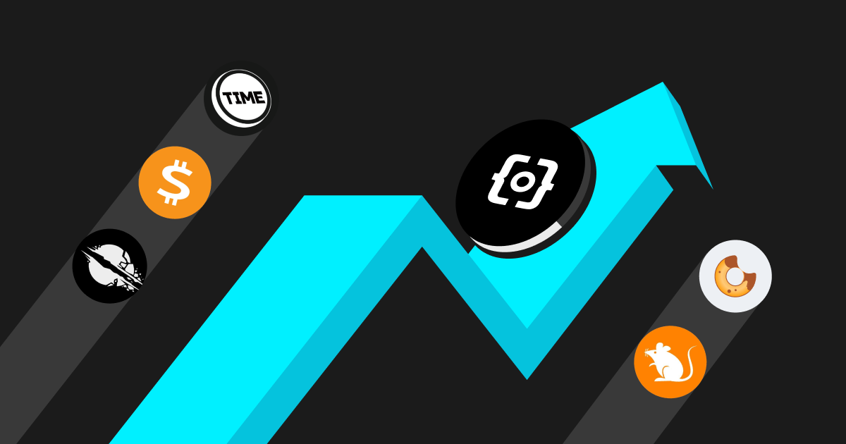 10 Newly Listed Coins on Bitget