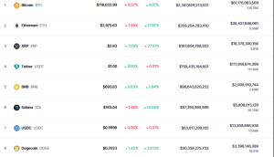 July 2025 Rally: Is Altcoin Season Back with XRP, Solana & ADA?