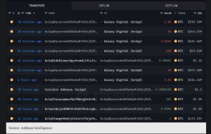 Crypto Crash Looms as Satoshi-Era Whale Moves $2B in BTC