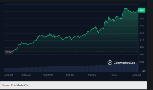 XRP Price Hits New All-Time High As Trump Prepares to Sign GENIUS Act